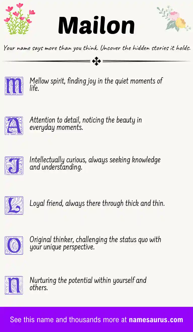Acrostic poem about Mailon.