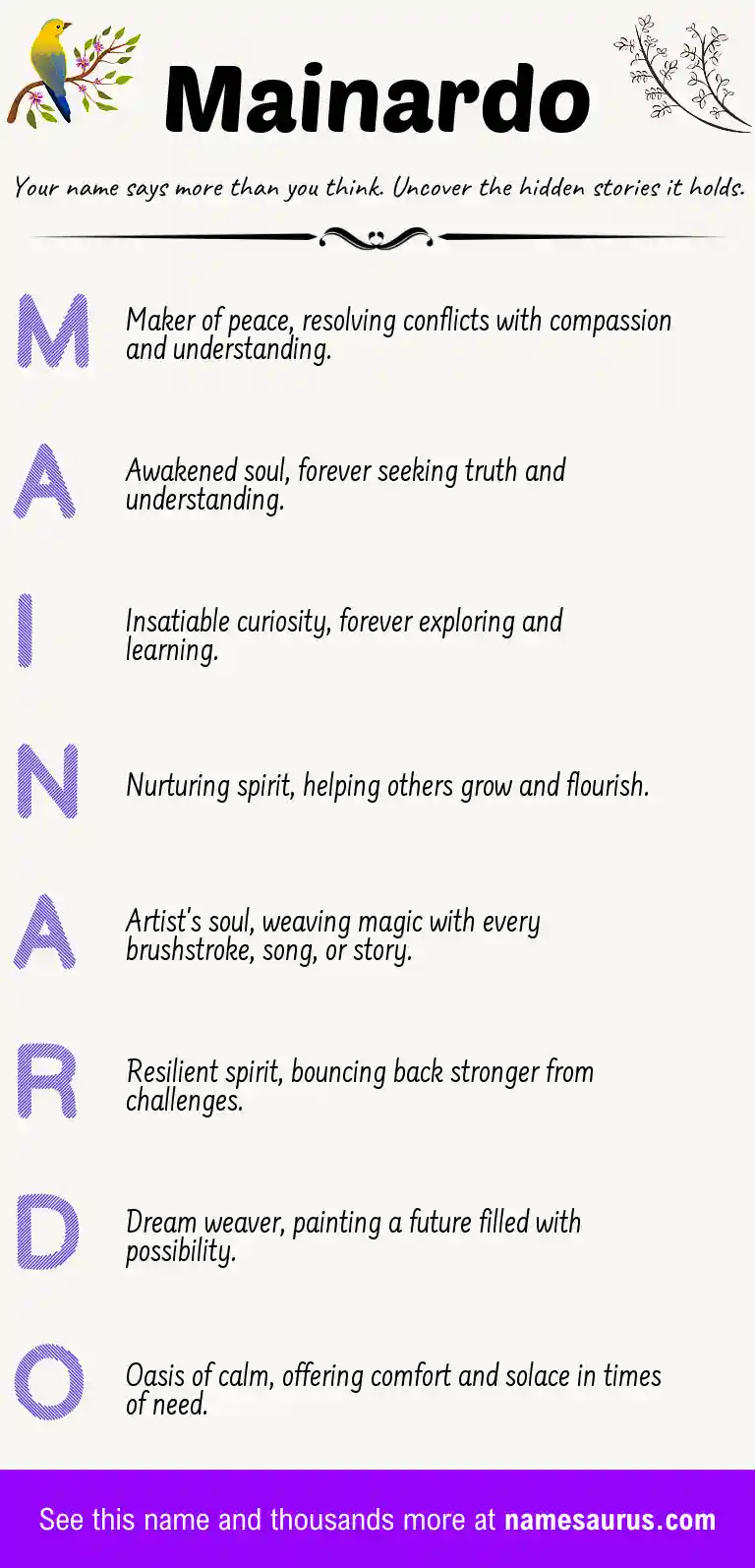 Acrostic poem about Mainardo.