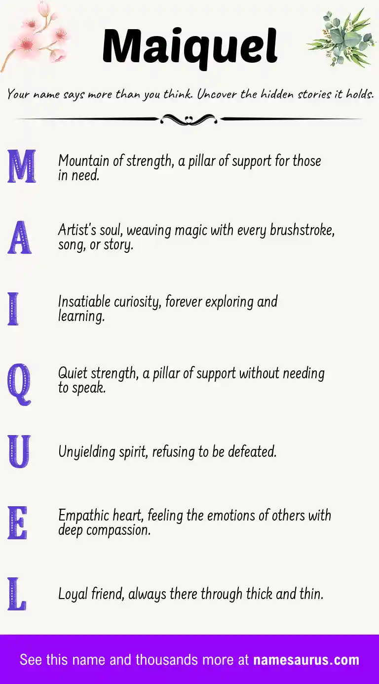 Acrostic poem about Maiquel.