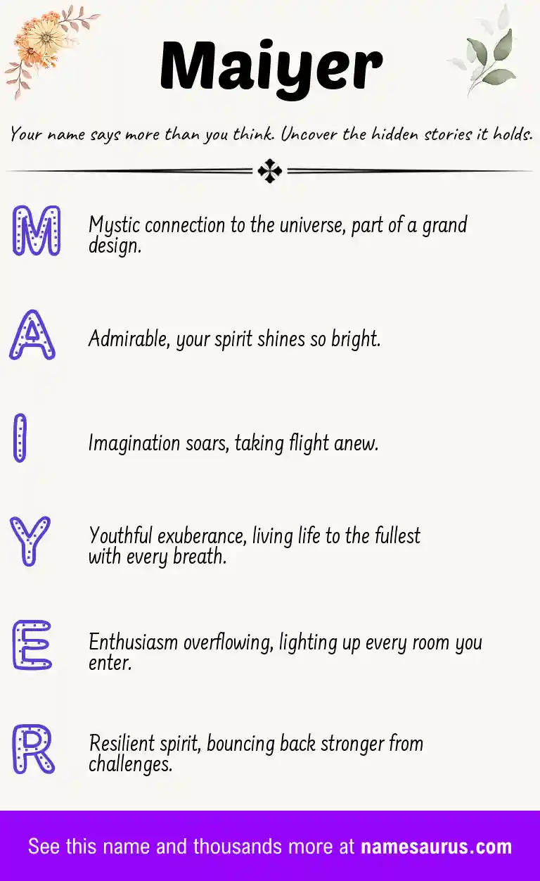 Acrostic poem about Maiyer.