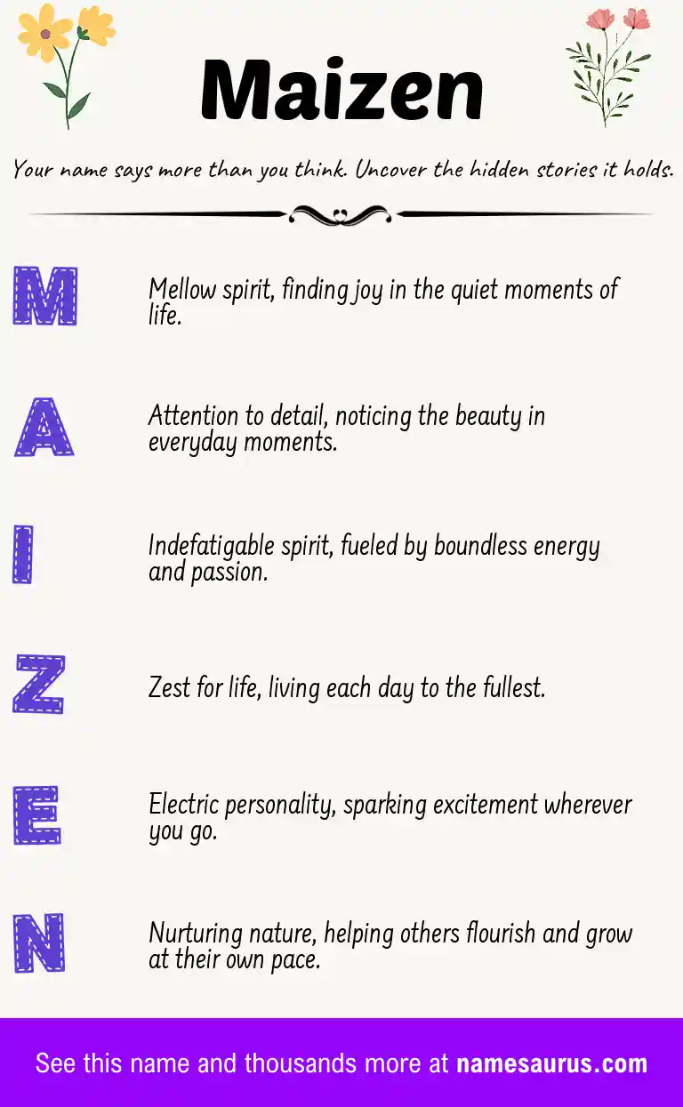 Acrostic poem about Maizen.