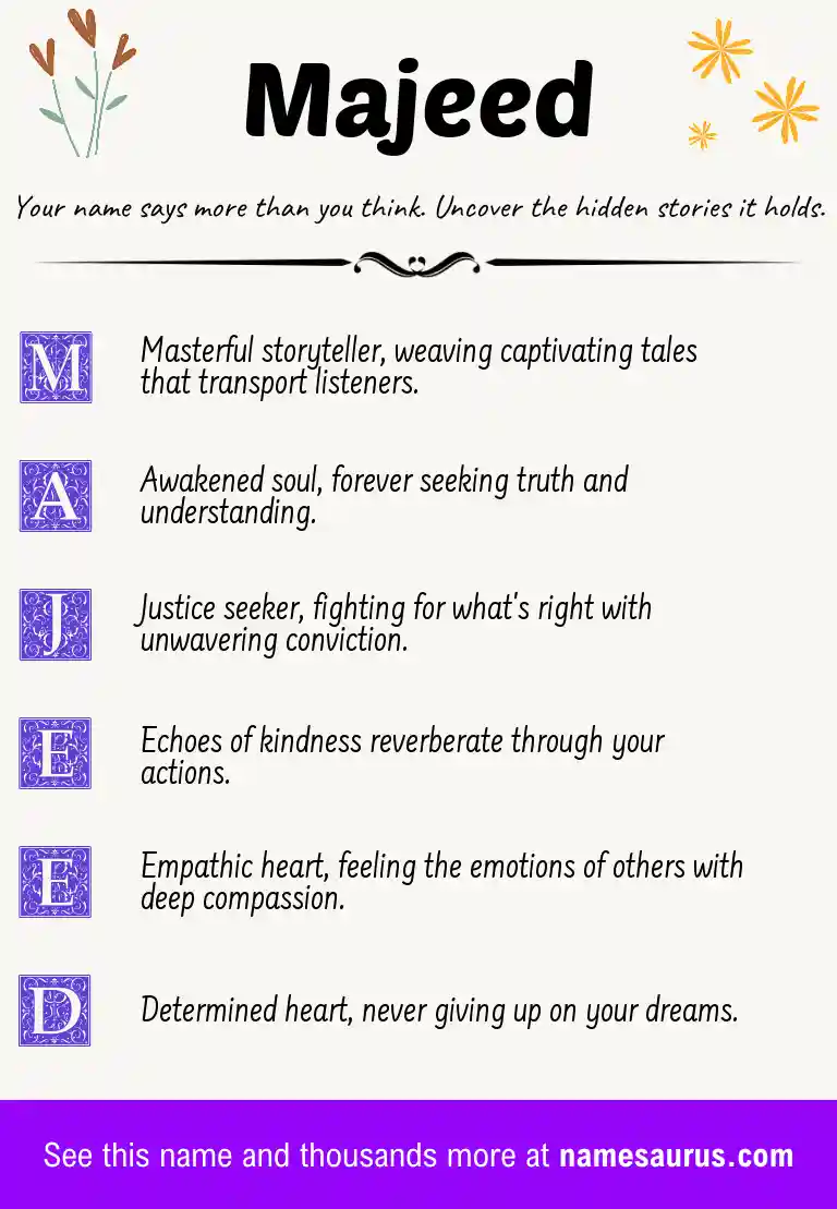 Acrostic poem about Majeed.