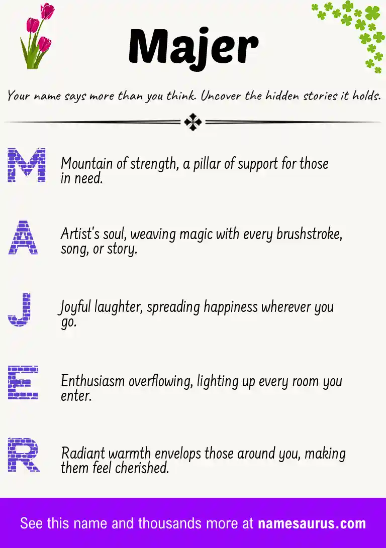 Acrostic poem about Majer.