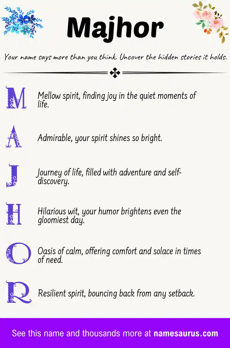 Acrostic poem about Majhor.