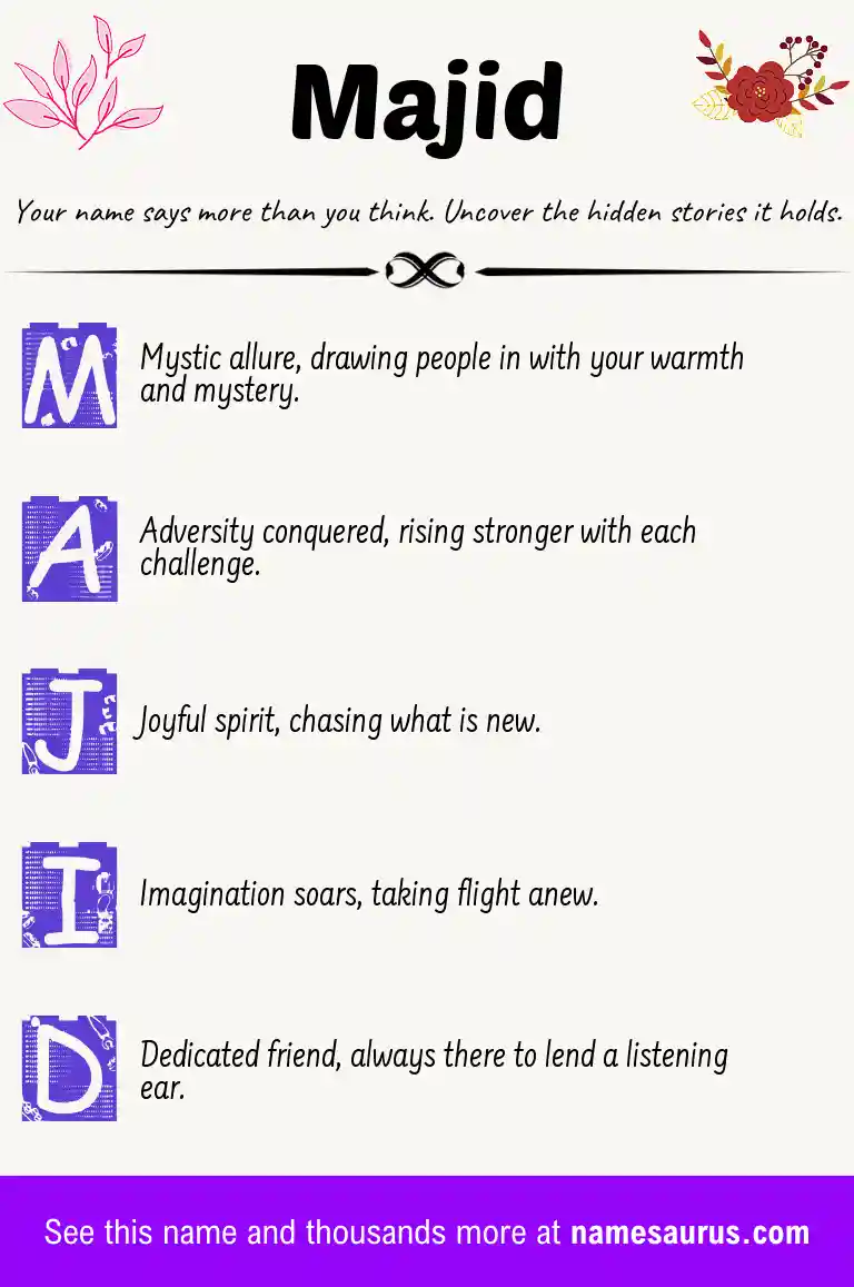 Acrostic poem about Majid.