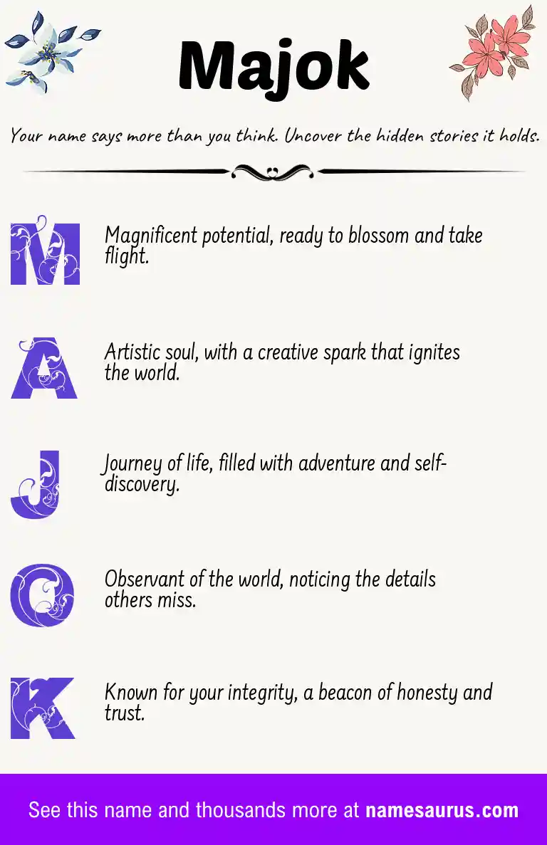 Acrostic poem about Majok.