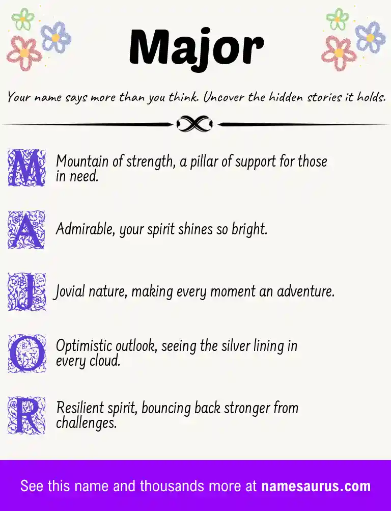 Acrostic poem about Major.