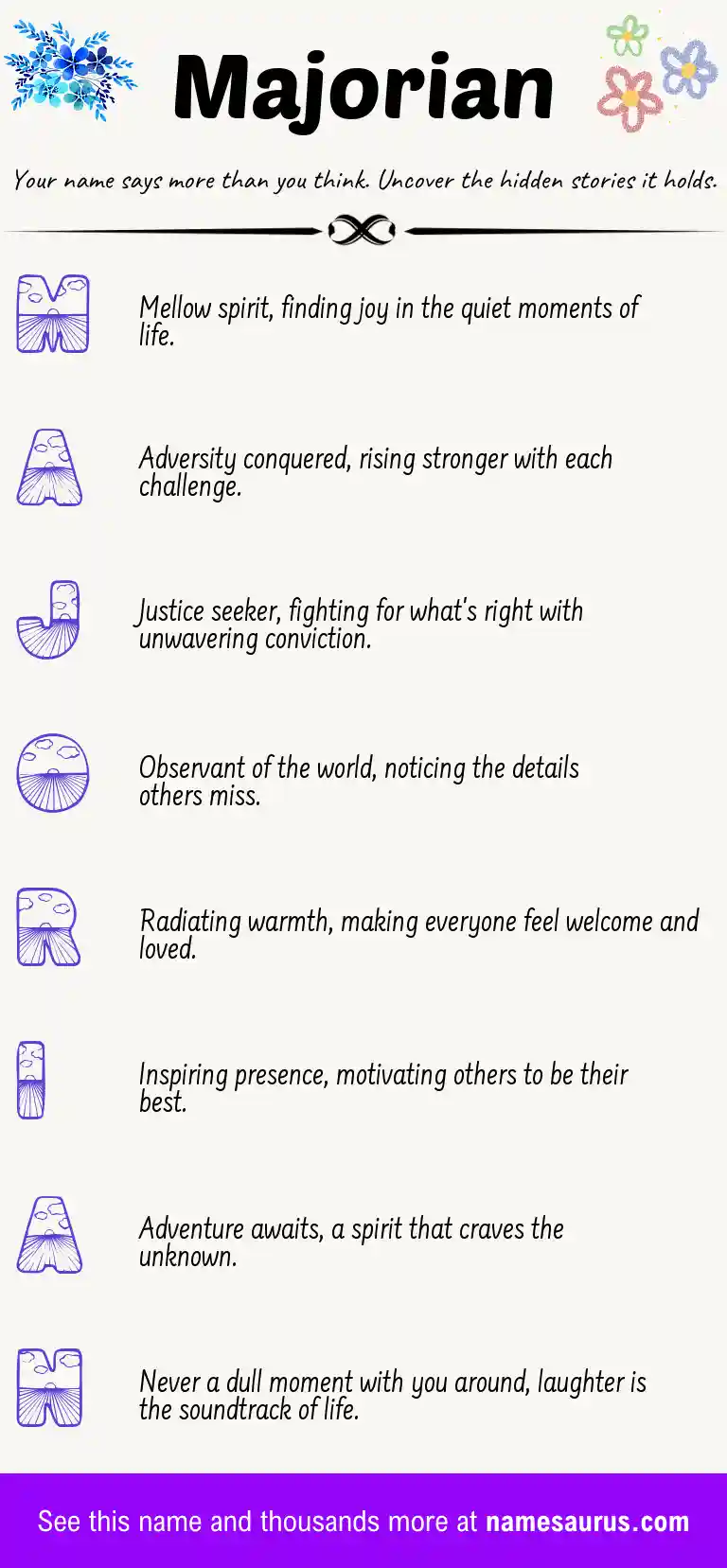 Acrostic poem about Majorian.