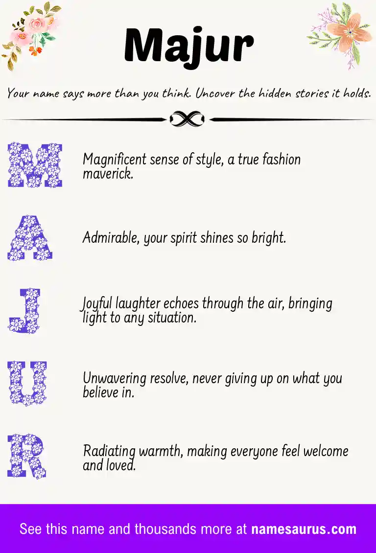 Acrostic poem about Majur.