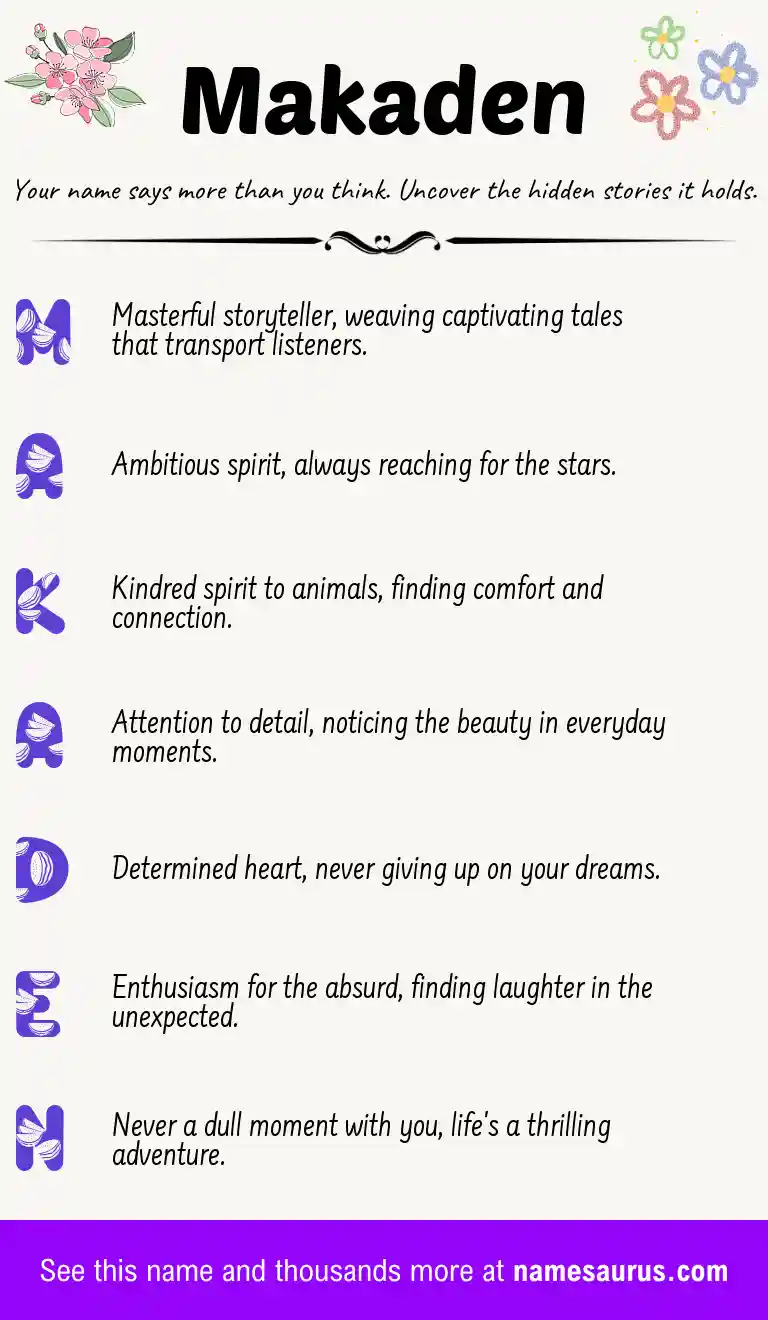 Acrostic poem about Makaden.