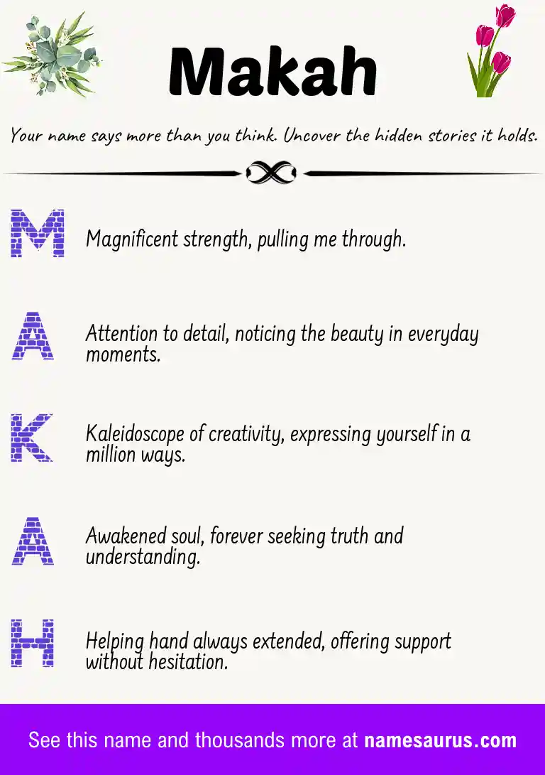 Acrostic poem about Makah.