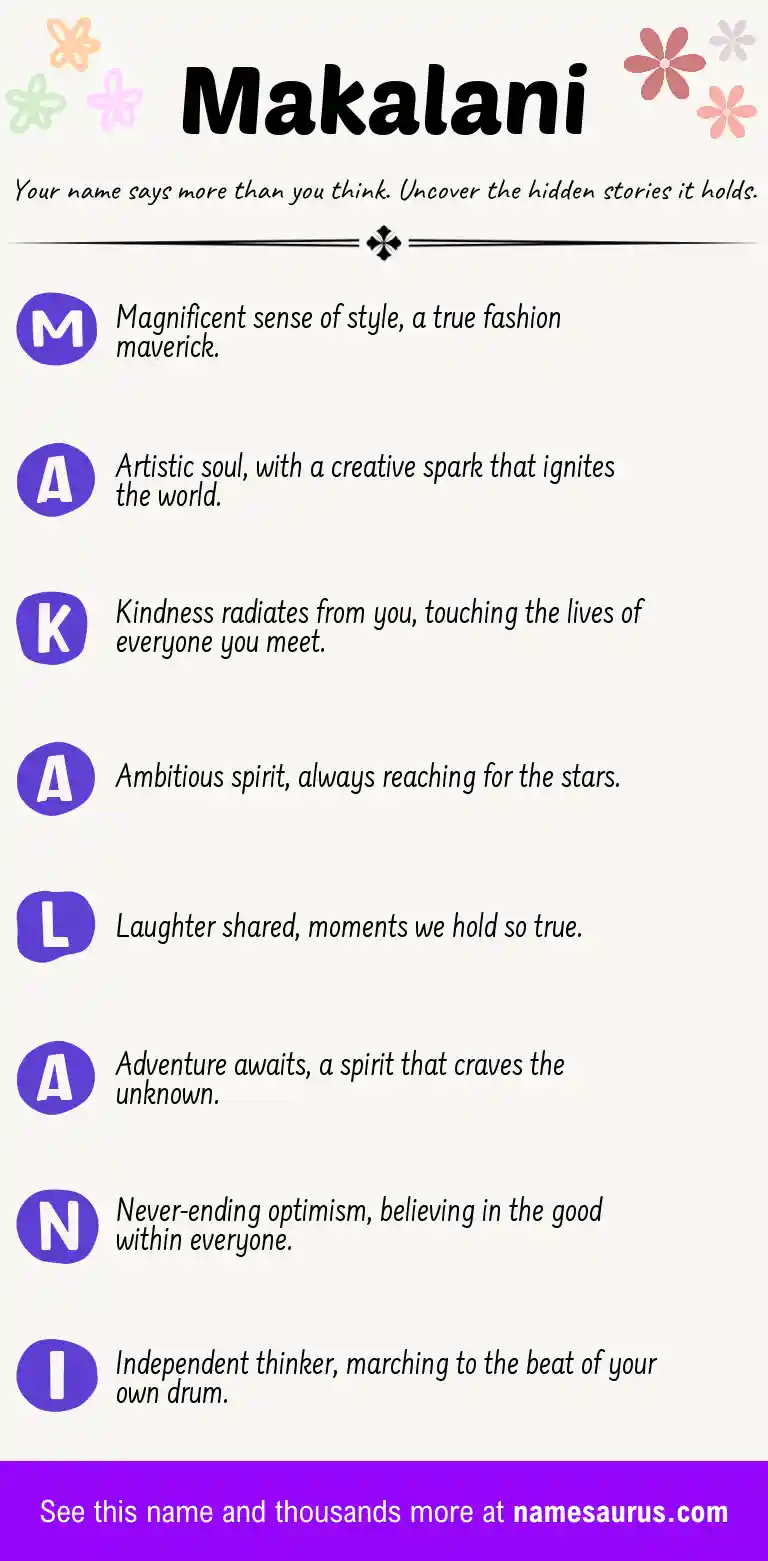 Acrostic poem about Makalani.