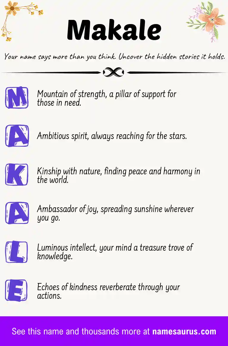 Acrostic poem about Makale.