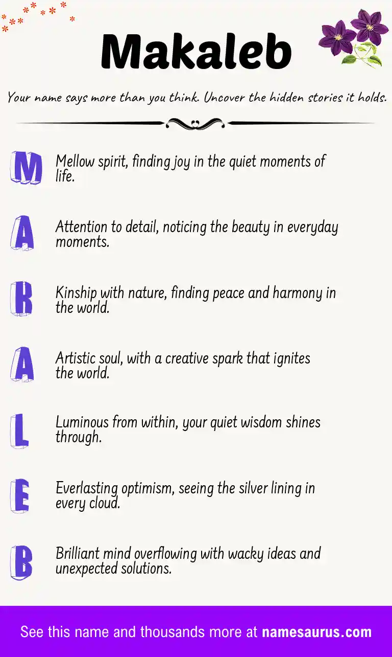 Acrostic poem about Makaleb.