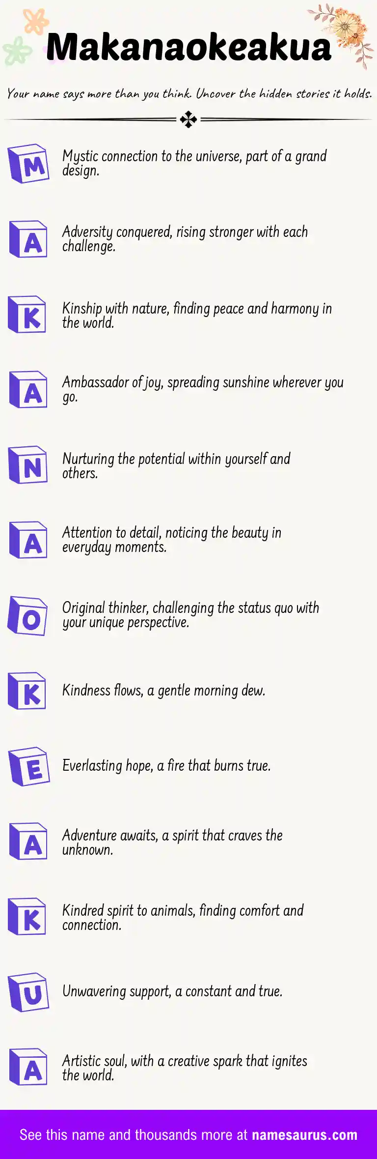 Acrostic poem about Makanaokeakua.
