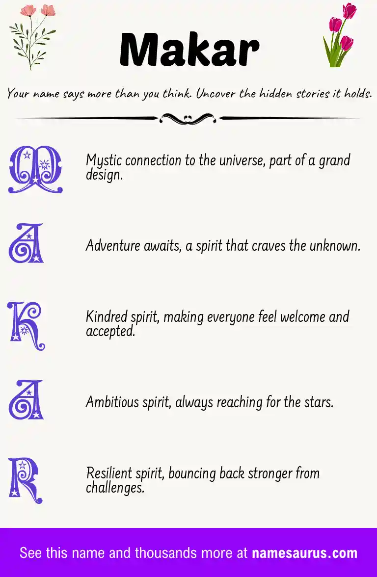 Acrostic poem about Makar.