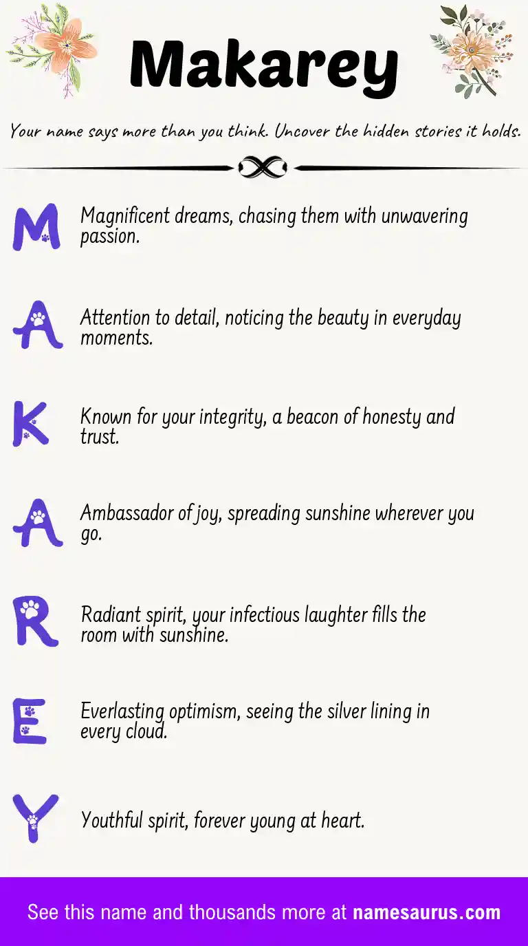 Acrostic poem about Makarey.