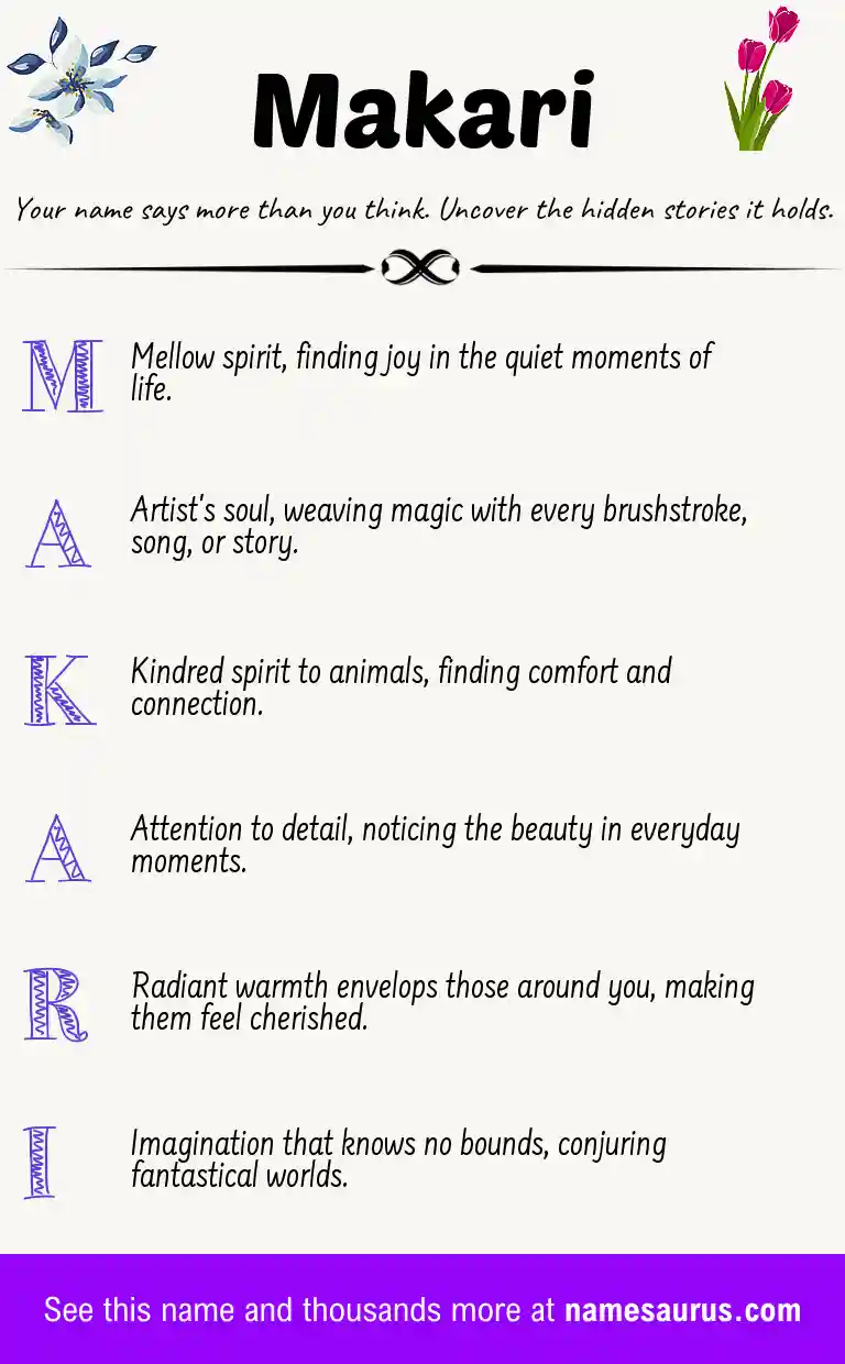 Acrostic poem about Makari.
