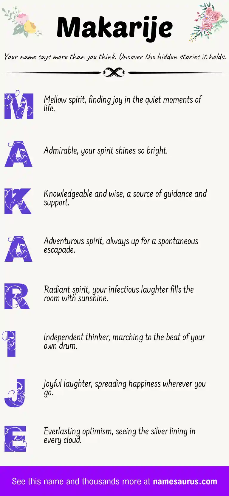 Acrostic poem about Makarije.