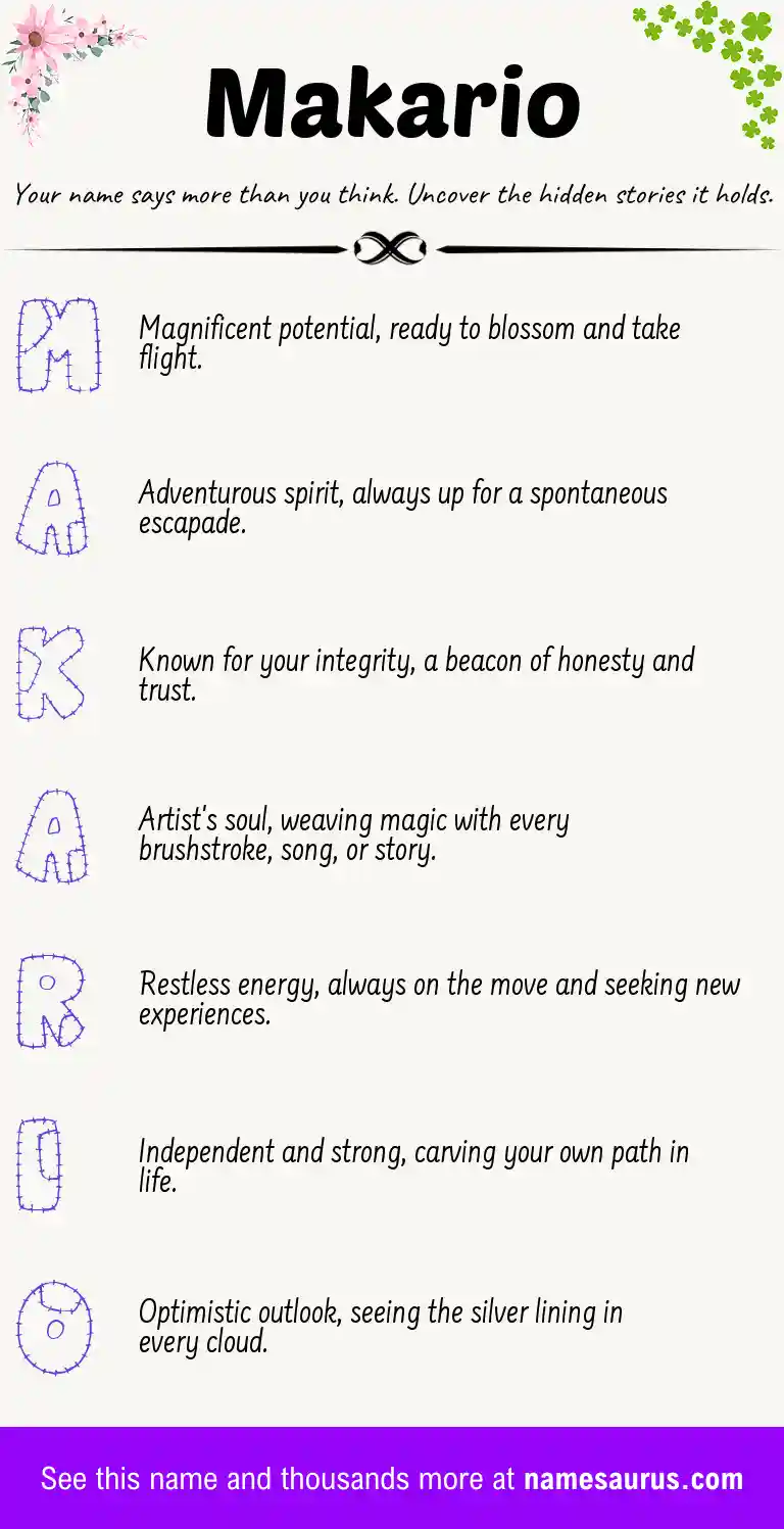 Acrostic poem about Makario.