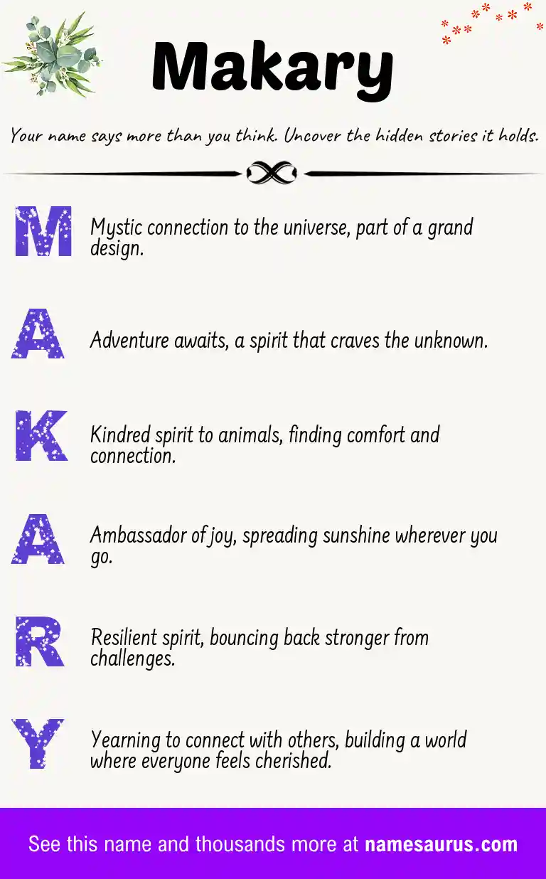 Acrostic poem about Makary.