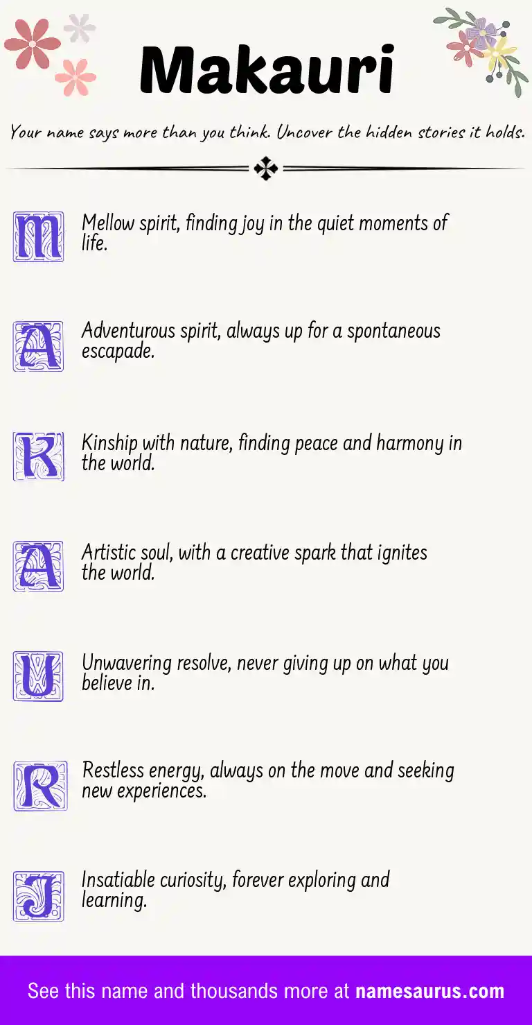 Acrostic poem about Makauri.
