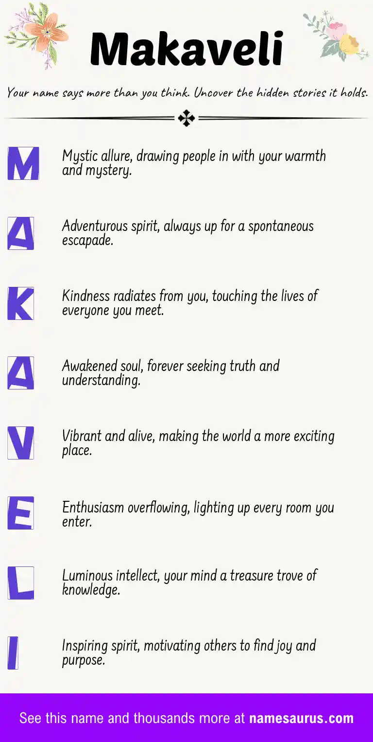 Acrostic poem about Makaveli.