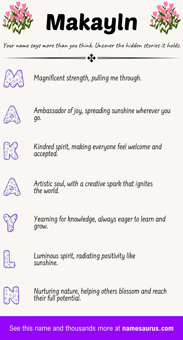 Acrostic poem about Makayln.
