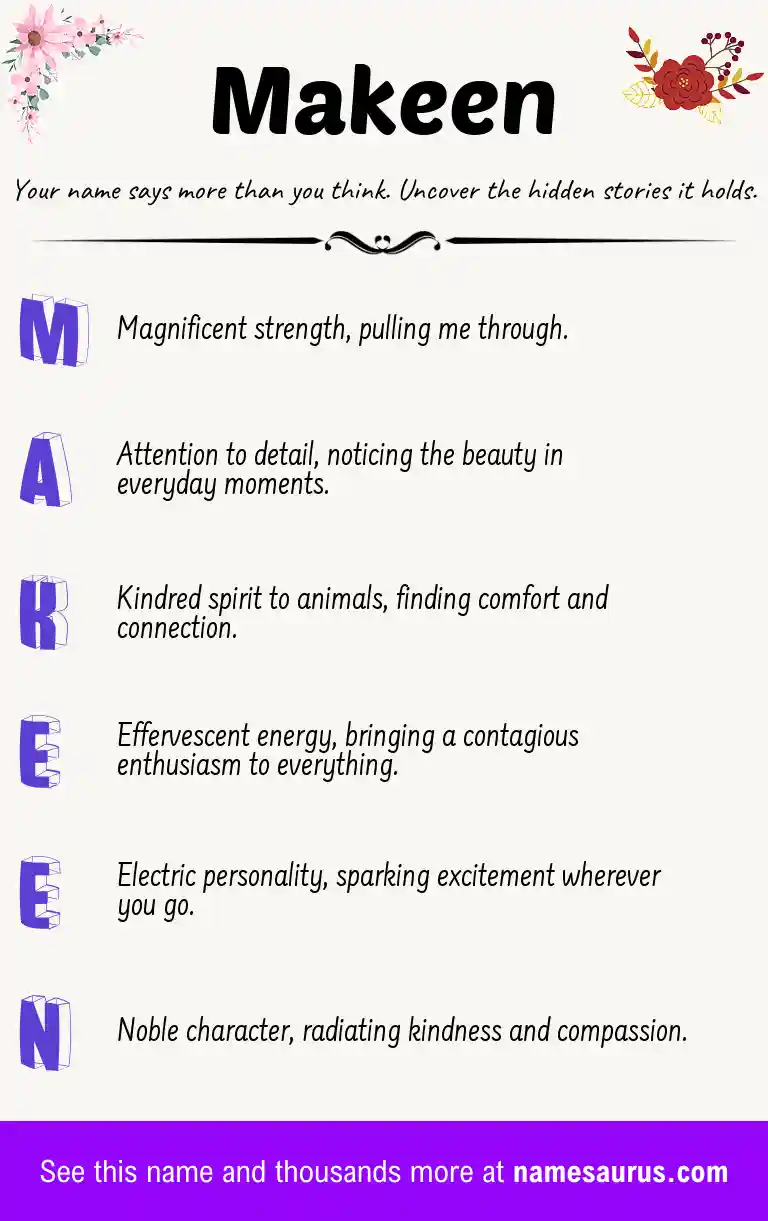 Acrostic poem about Makeen.