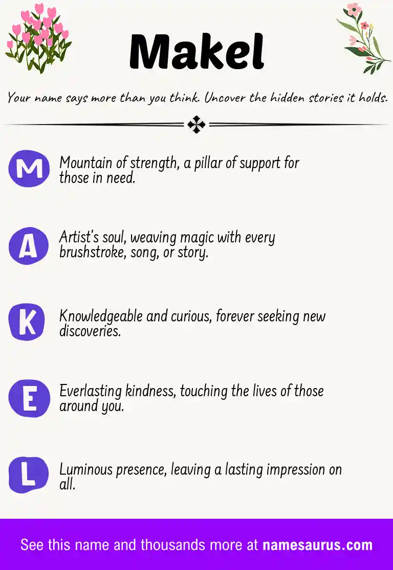 Acrostic poem about Makel.