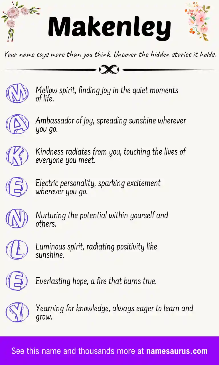 Acrostic poem about Makenley.