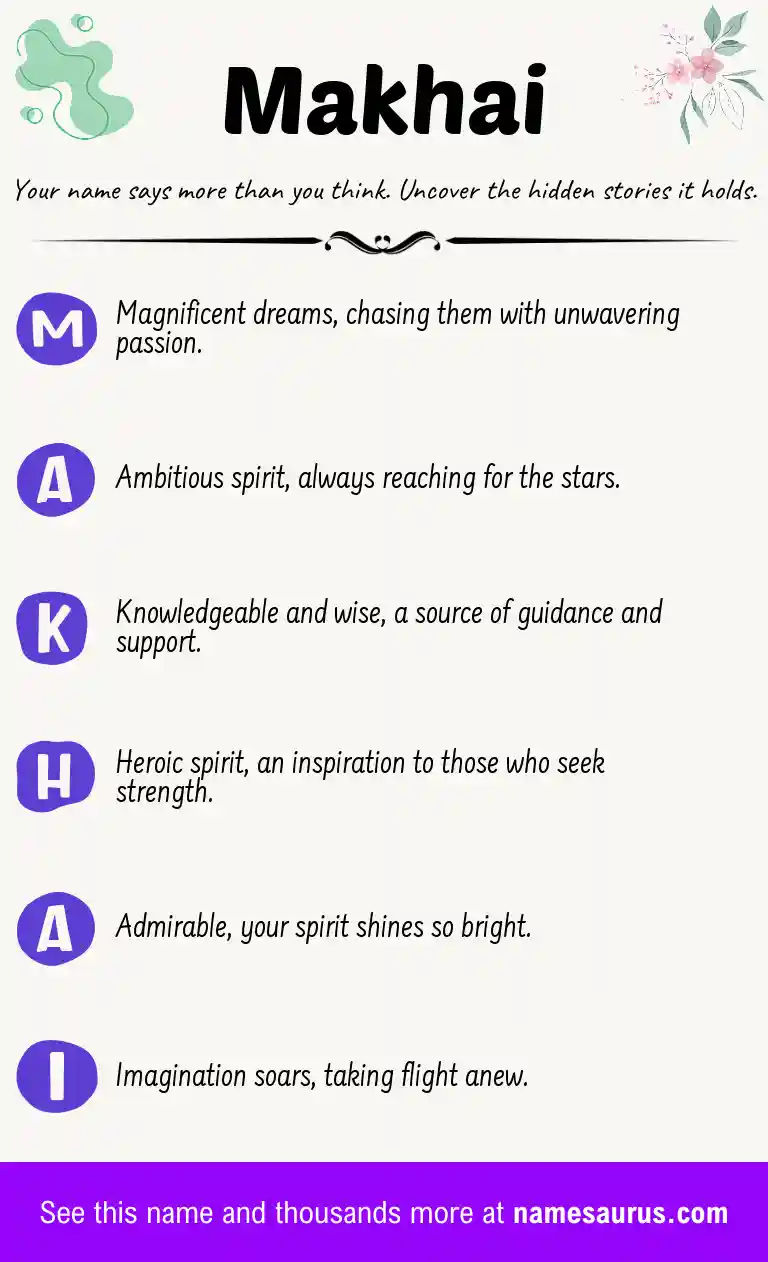Acrostic poem about Makhai.