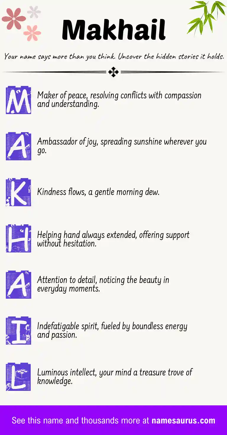 Acrostic poem about Makhail.