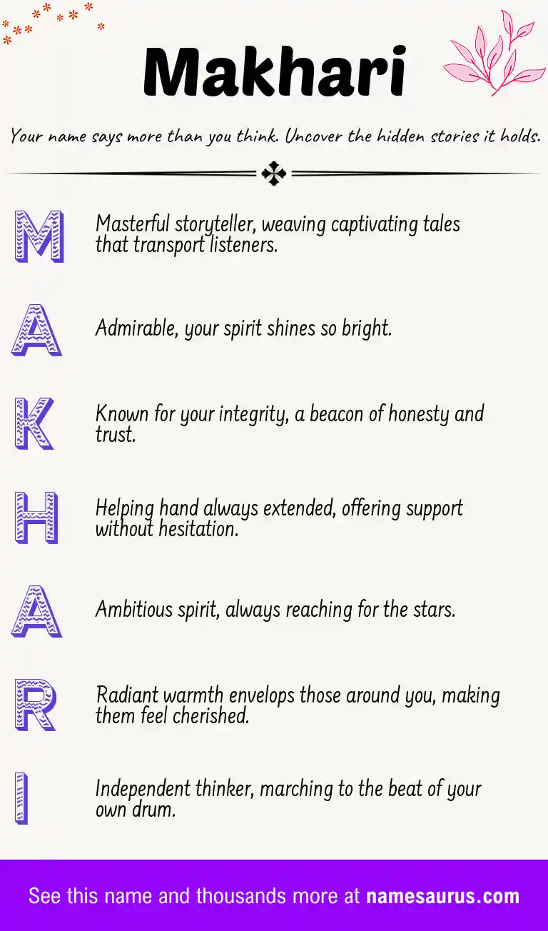 Acrostic poem about Makhari.