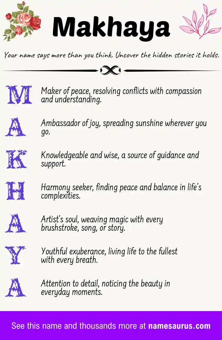 Acrostic poem about Makhaya.