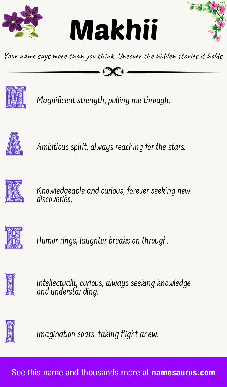 Acrostic poem about Makhii.