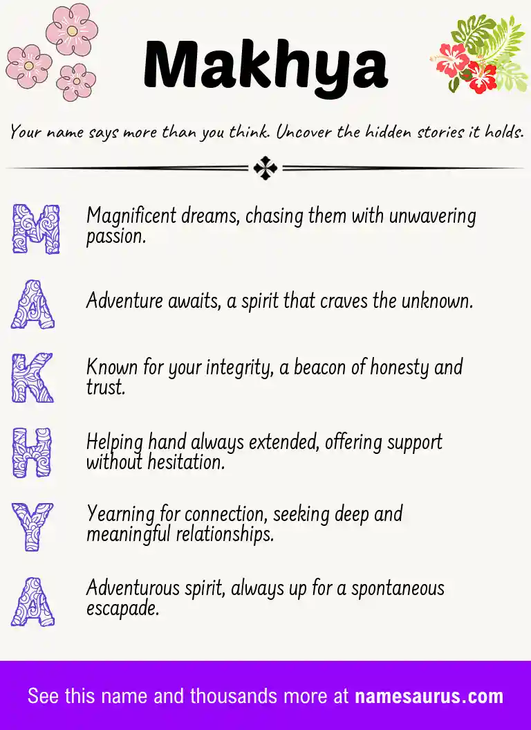 Acrostic poem about Makhya.