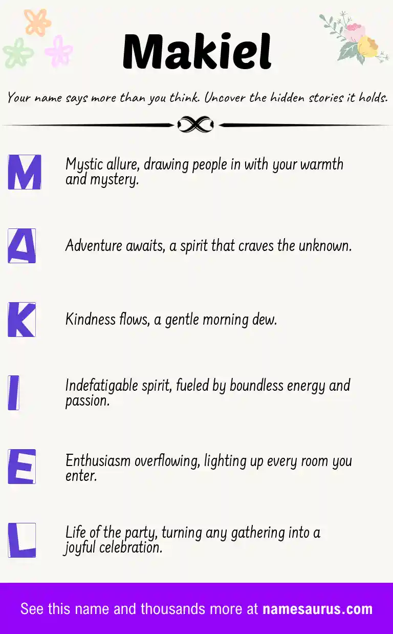 Acrostic poem about Makiel.