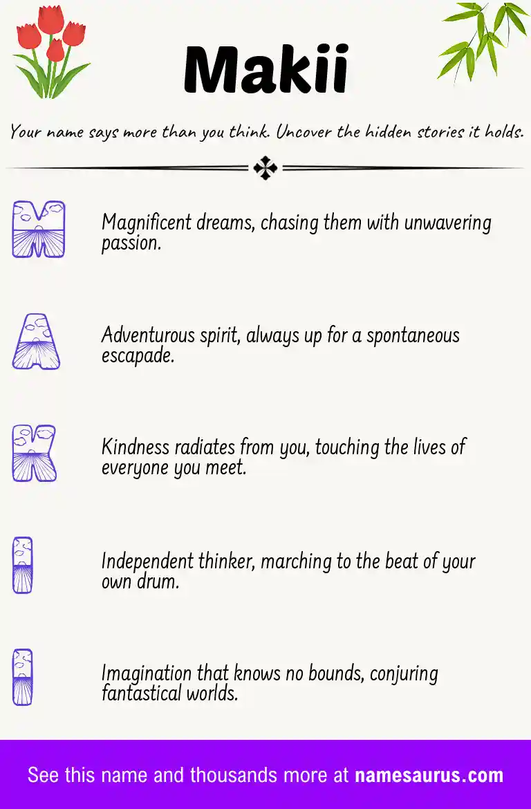 Acrostic poem about Makii.