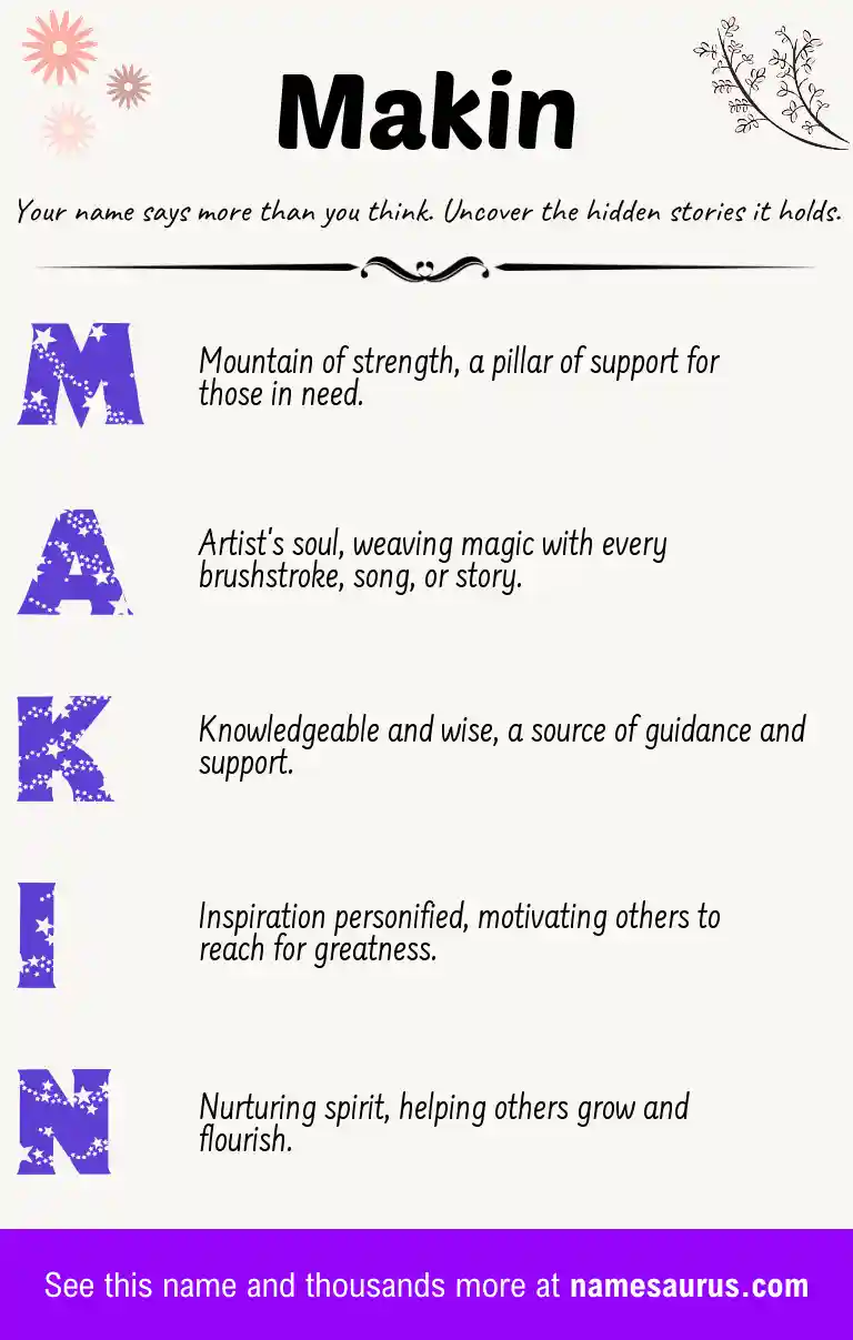 Acrostic poem about Makin.