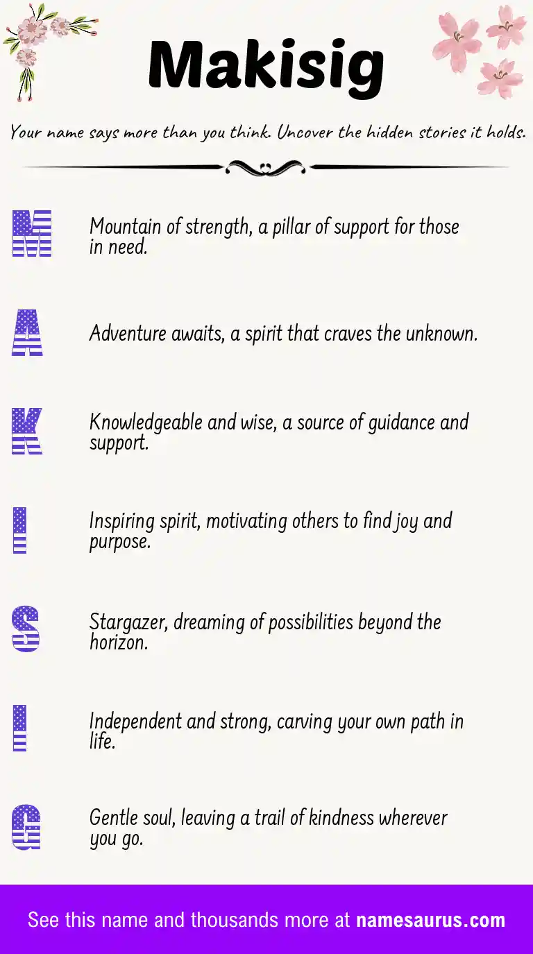 Acrostic poem about Makisig.