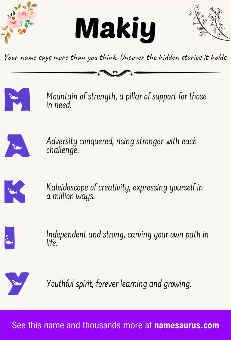 Acrostic poem about Makiy.