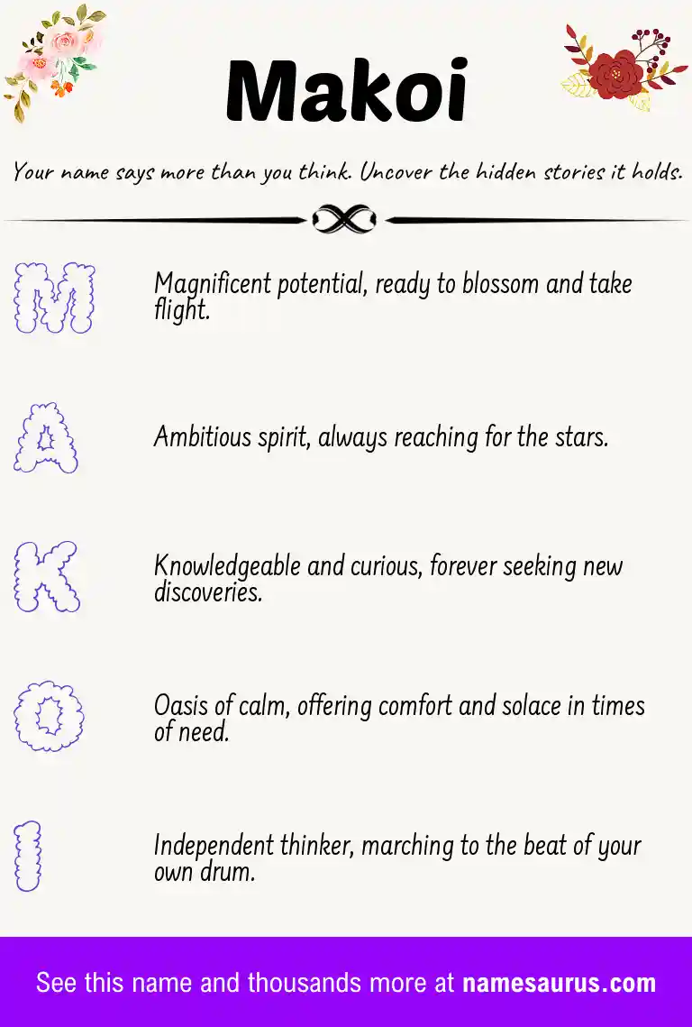 Acrostic poem about Makoi.