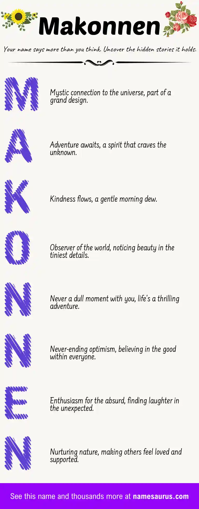 Acrostic poem about Makonnen.