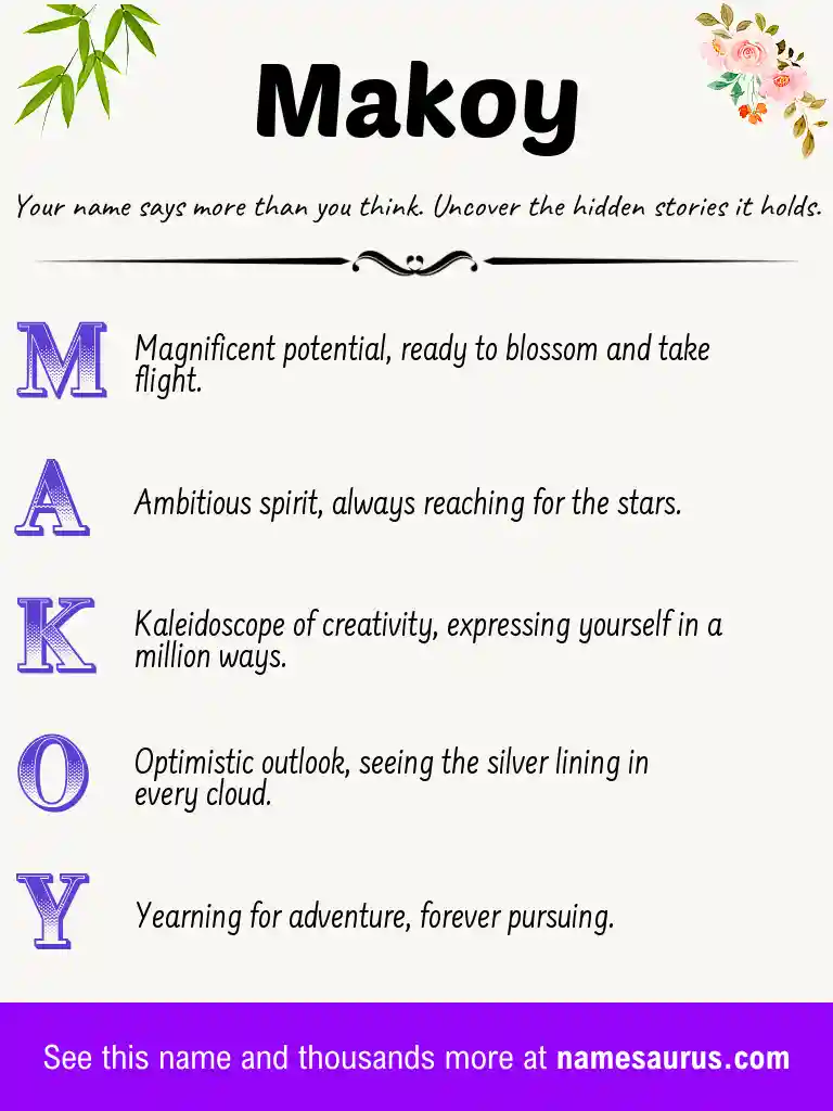 Acrostic poem about Makoy.