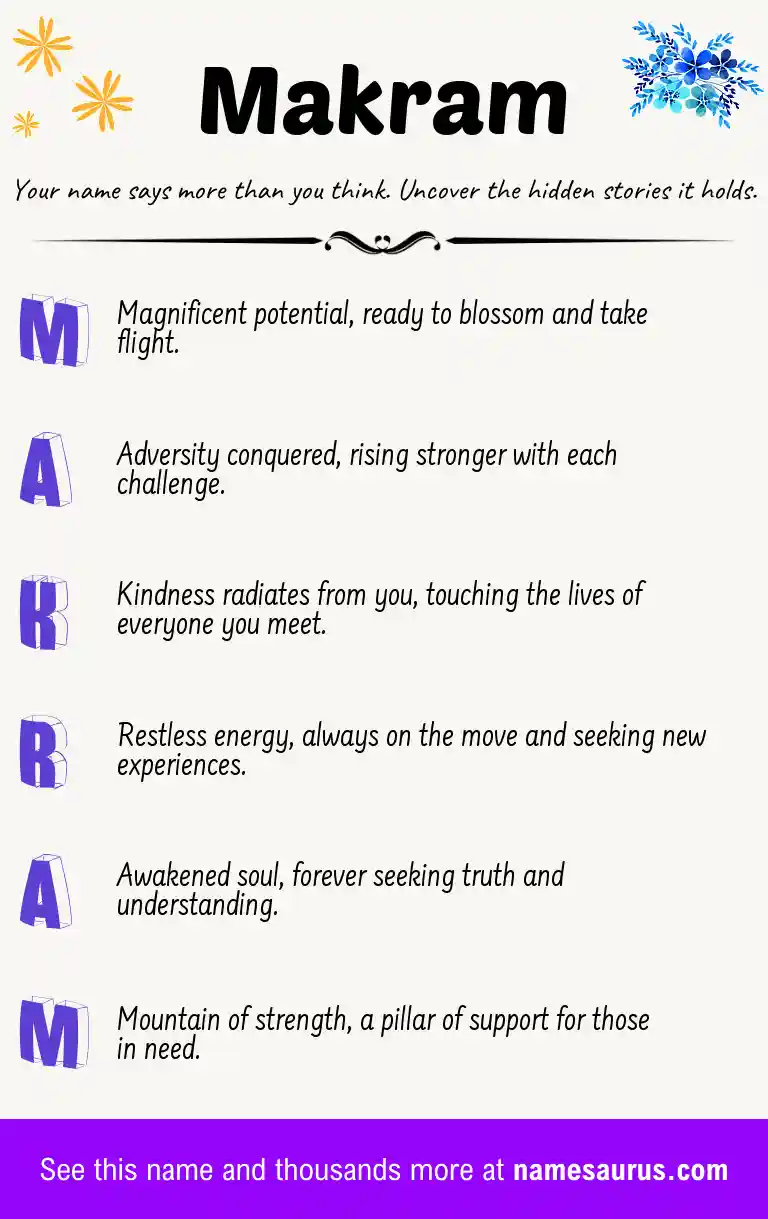 Acrostic poem about Makram.