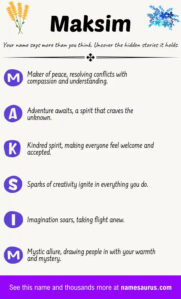 Acrostic poem about Maksim.