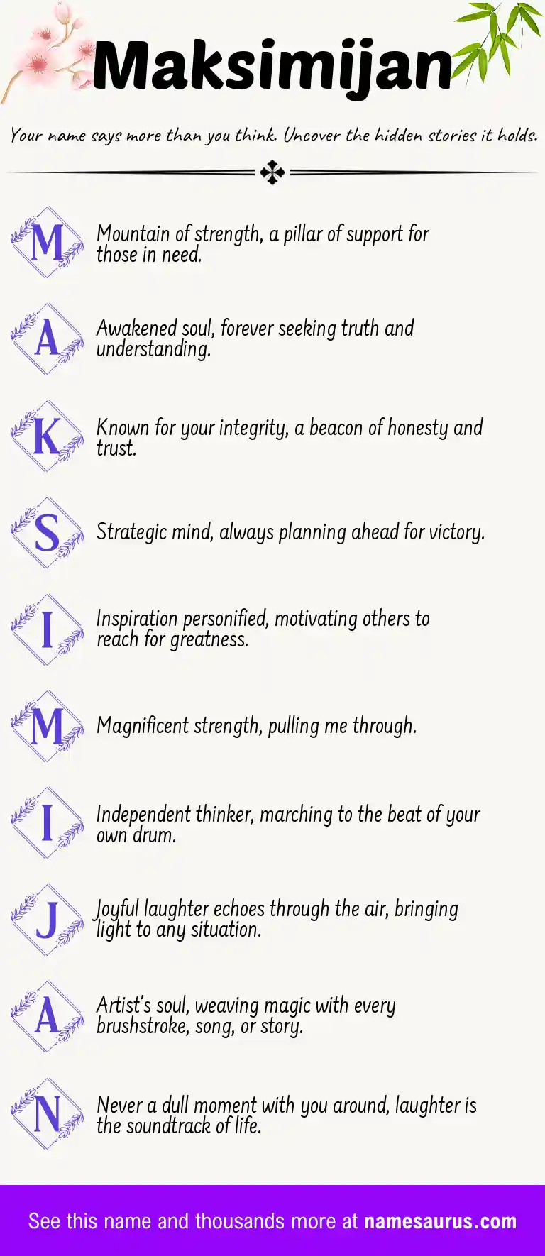 Acrostic poem about Maksimijan.