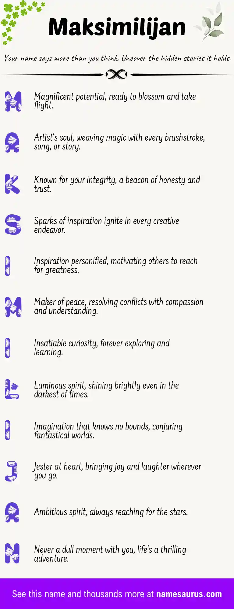 Acrostic poem about Maksimilijan.