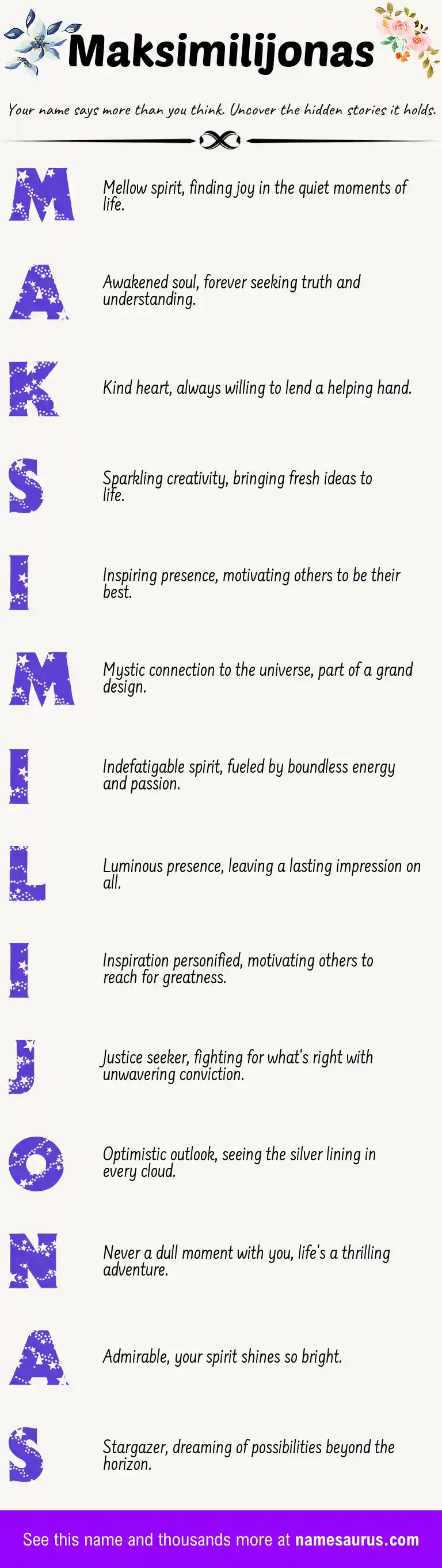 Acrostic poem about Maksimilijonas.